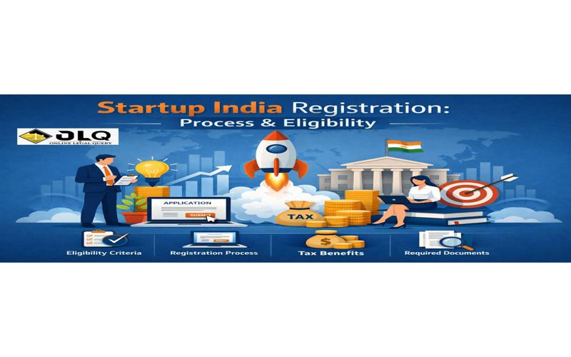 Startup India Registration: Process & Eligibility