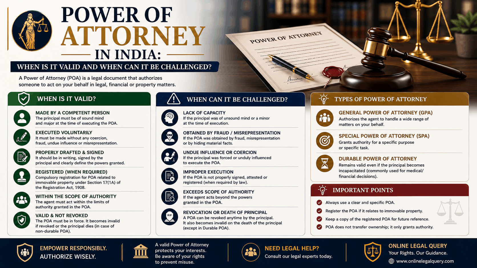 Power of attorney in India: when is it valid and when can it be challenges?