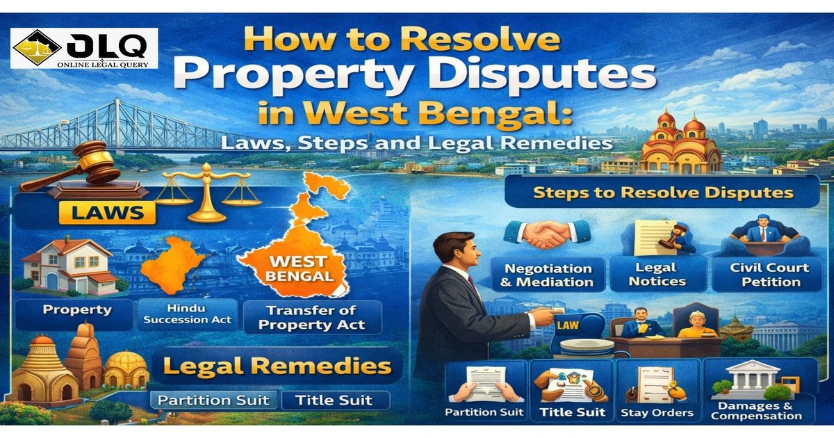 How to Resolve Property Disputes in West Bengal: Laws, Steps and Legal Remedies