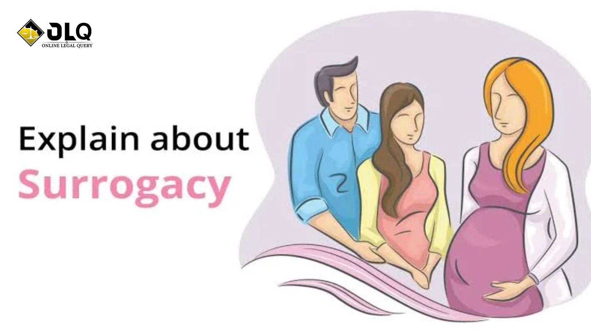 THE LATEST RULES AND REGULATIONS REGARDING SURROGACY REGULATION Act, 2021.