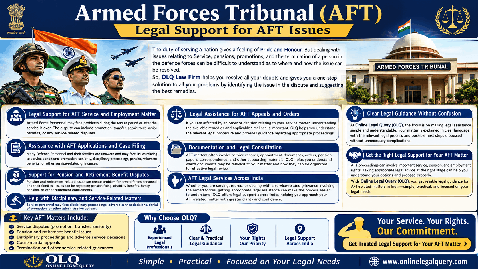Armed Forces Tribunal (AFT) Legal Support for AFT Issues